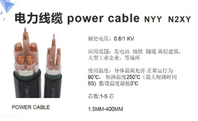 XSD cable tagagawa: 3 + 2 cable at 4 + 1 cable pareho ba?